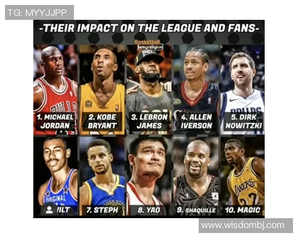 足球球星专属主题曲的创作与影响力分析 足球球星专属主题曲的创作与影响力分析